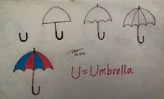 Phương pháp sáng tạo bảng chữ cái, bảng chữ cái dành cho trẻ, chăm con, cách tạo bảng chữ cái dạy con học