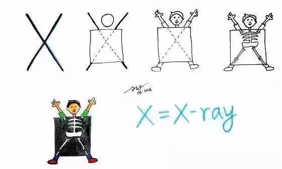 24-bang-chu-cai-sang-tao-danh-cho-tre-ngoisao.vn-w560-h336 2 Phương pháp sáng tạo bảng chữ cái, bảng chữ cái dành cho trẻ, chăm con, cách tạo bảng chữ cái dạy con học