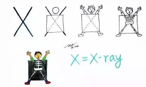 24-bang-chu-cai-sang-tao-danh-cho-tre-ngoisao.vn-w560-h336 2 Phương pháp sáng tạo bảng chữ cái, bảng chữ cái dành cho trẻ, chăm con, cách tạo bảng chữ cái dạy con học