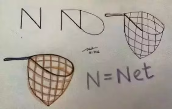 Phương pháp sáng tạo bảng chữ cái, bảng chữ cái dành cho trẻ, chăm con, cách tạo bảng chữ cái dạy con học