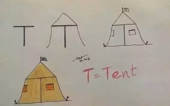 Phương pháp sáng tạo bảng chữ cái, bảng chữ cái dành cho trẻ, chăm con, cách tạo bảng chữ cái dạy con học