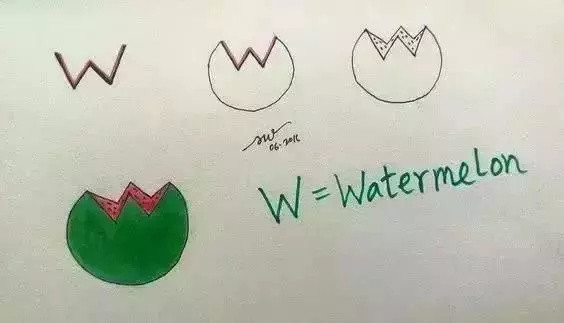 23-bang-chu-cai-sang-tao-danh-cho-tre-ngoisao.vn-w564-h323 3 Phương pháp sáng tạo bảng chữ cái, bảng chữ cái dành cho trẻ, chăm con, cách tạo bảng chữ cái dạy con học