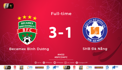 5 điểm nhấn đáng chú ý sau vòng 2 v-league 2019 hình 2 5 diem nhan dang chu y sau vong 2 v-league 2019 hinh 2