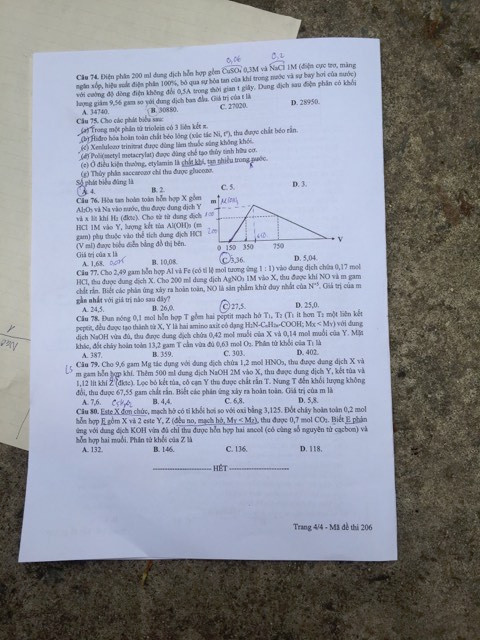 Đề thi môn Hóa học kỳ thi THPT quốc gia 2017 ảnh 4