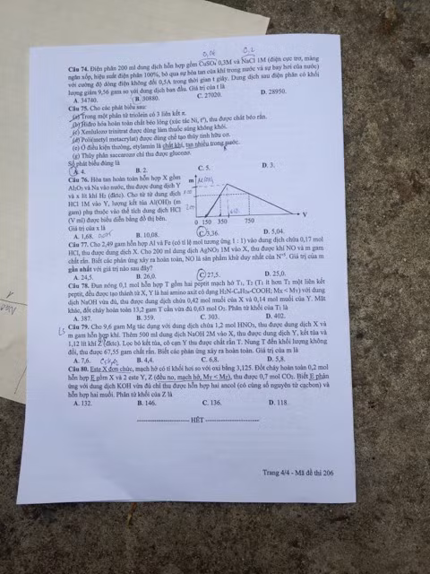 Đề thi môn Hóa học kỳ thi THPT quốc gia 2017 ảnh 4