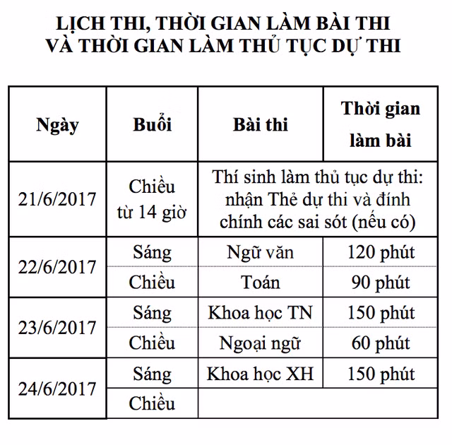 Thời gian biểu kỳ thi THPT quốc gia 2017 ảnh 1