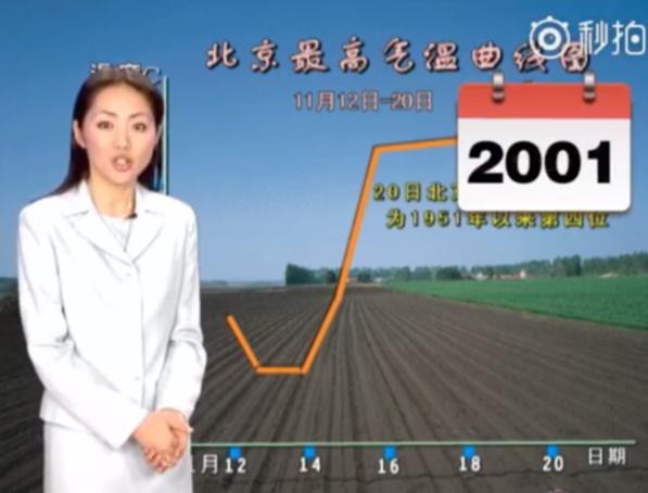 “Cô gái thời tiết” của truyền hình Trung Quốc trẻ mãi không già suốt 22 năm ảnh 1 Yang trên sóng truyền hình vào năm 2001