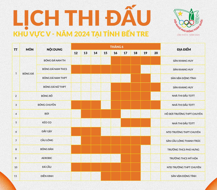 Lịch thi đấu các môn trong Hội khỏe. Ảnh: BTC.