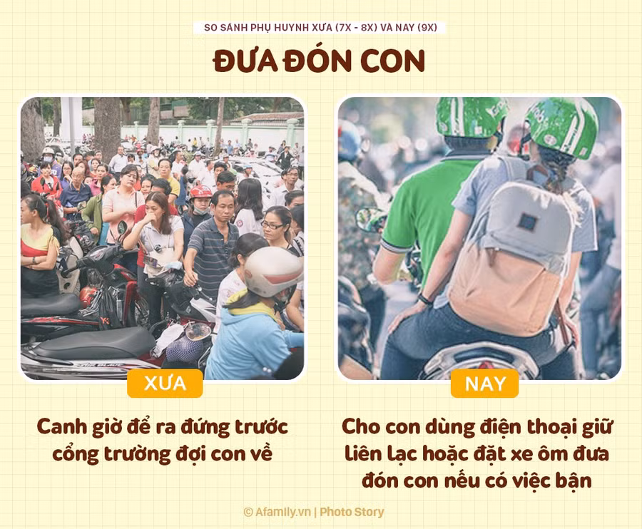 Sự khác biệt rõ rệt giữa phụ huynh xưa và nay: Khi thương con không còn cho roi cho vọt - Ảnh 5. Sự khác biệt rõ rệt giữa phụ huynh xưa và nay: Khi thương con không còn cho roi cho vọt - Ảnh 5.