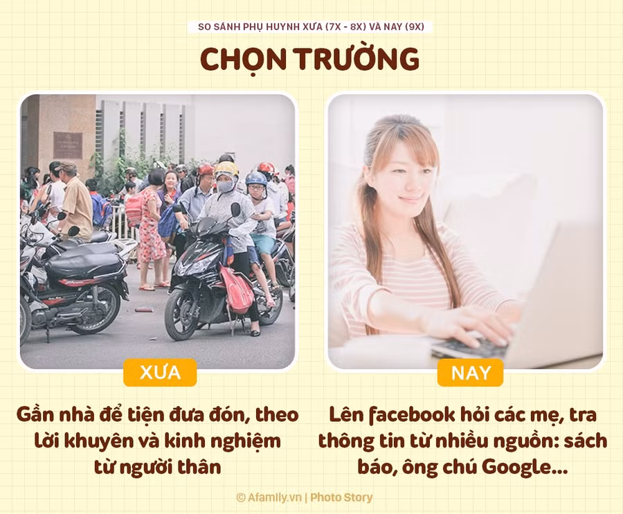 Sự khác biệt rõ rệt giữa phụ huynh xưa và nay: Khi thương con không còn cho roi cho vọt - Ảnh 1. Sự khác biệt rõ rệt giữa phụ huynh xưa và nay: Khi thương con không còn cho roi cho vọt - Ảnh 1.