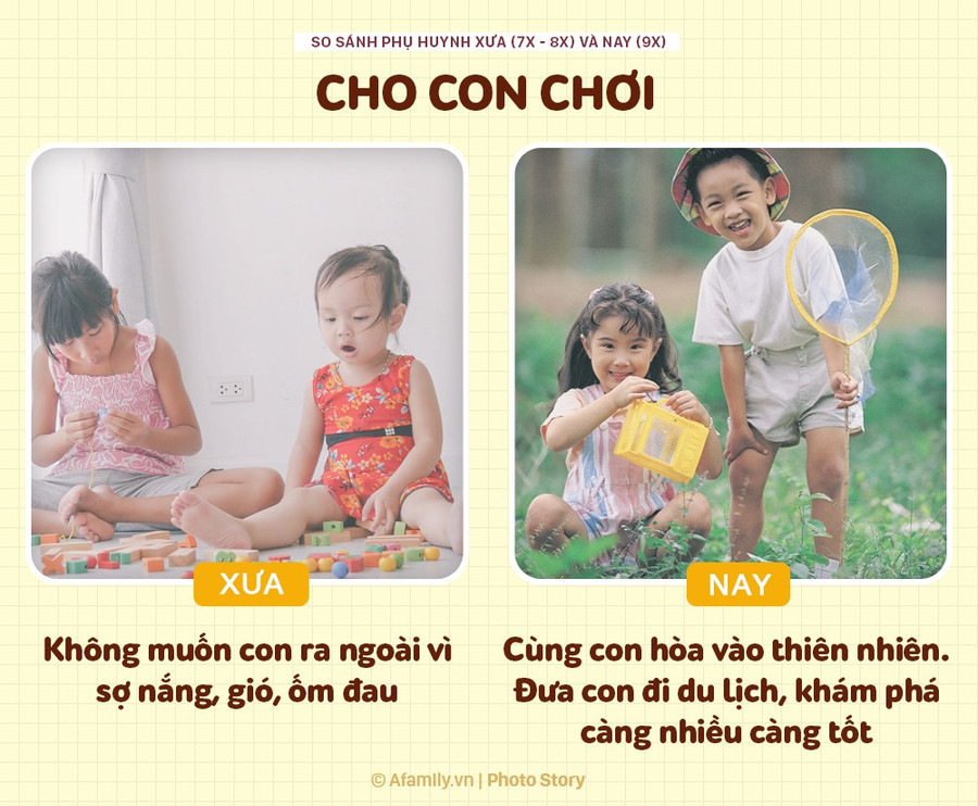Sự khác biệt rõ rệt giữa phụ huynh xưa và nay: Khi thương con không còn cho roi cho vọt - Ảnh 7.
