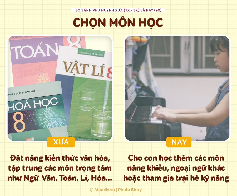 Sự khác biệt rõ rệt giữa phụ huynh xưa và nay: Khi thương con không còn cho roi cho vọt - Ảnh 2.