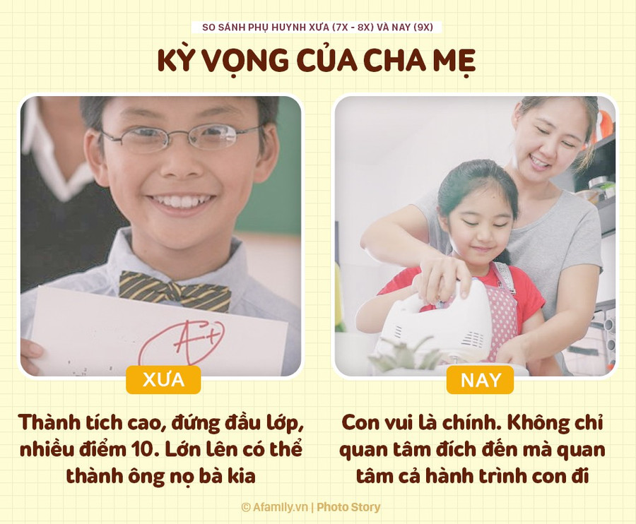 Sự khác biệt rõ rệt giữa phụ huynh xưa và nay: Khi thương con không còn cho roi cho vọt - Ảnh 4.