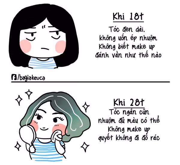 Thời gian đã khiến tôi thay đổi như thế nào.