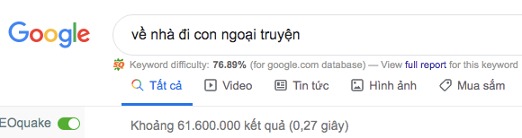 Những chuyện không thể ngờ của 