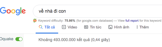 Những chuyện không thể ngờ của 