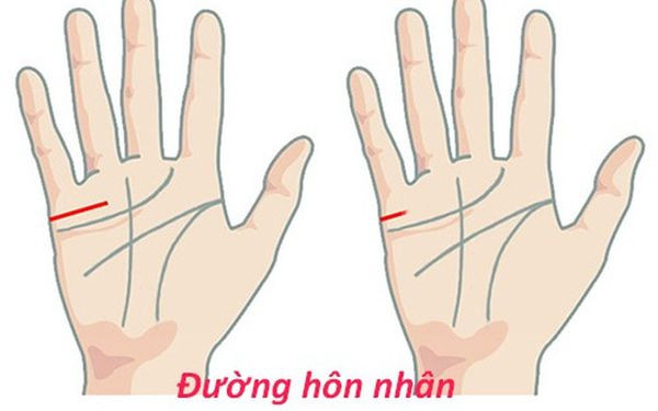 Người phụ nữ không có đường chỉ tay hôn nhân thường lận đận cả về đường tình duyên lẫn hôn nhân và con cái.