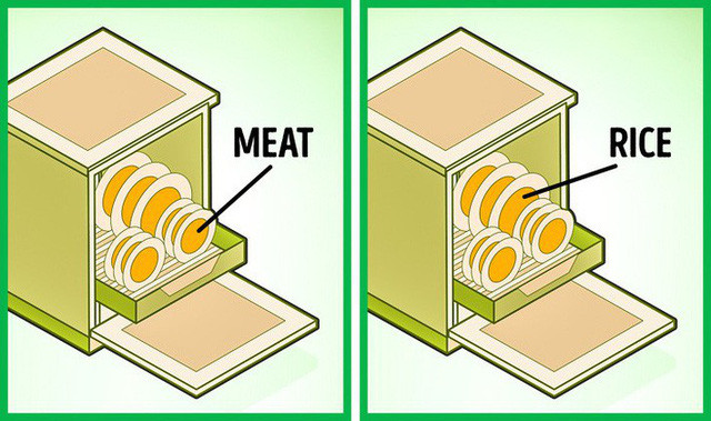 8 sai lầm khiến càng lau dọn nhà cửa càng bẩn ảnh 6