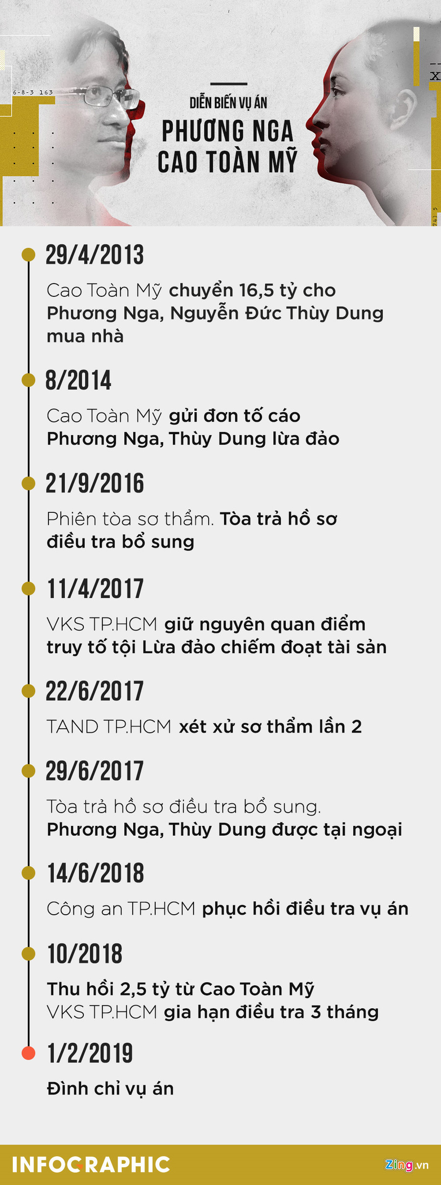Nhan sắc hoa hậu Phương Nga sau hơn 4 năm vướng tố tụng ảnh 11 Nhan sac hoa hau Phuong Nga sau hon 4 nam vuong to tung hinh anh 12