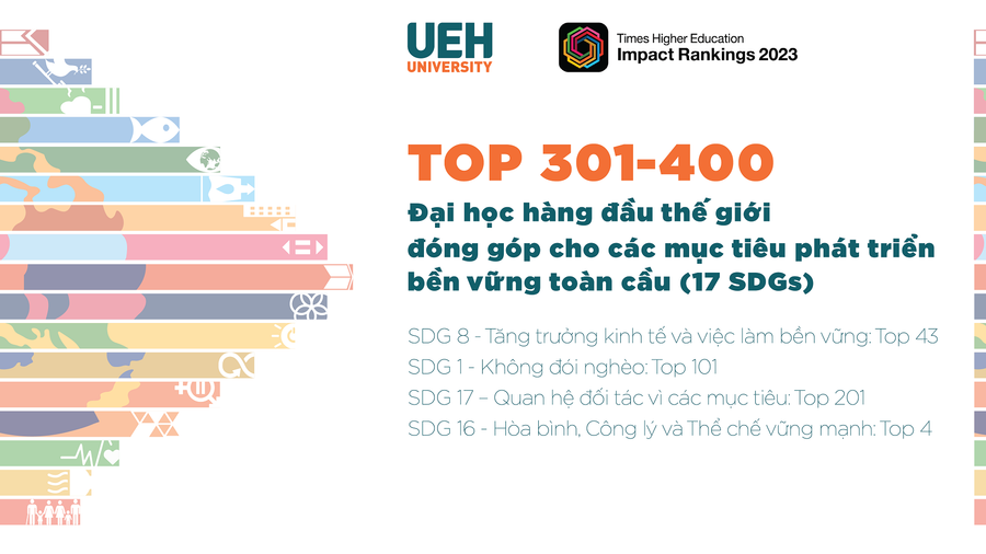 UEH vinh dự thuộc top 301-400 đại học hàng đầu thế giới đóng góp cho 17 mục tiêu phát triển bền vững của Liên hợp quốc. UEH vinh dự thuộc top 301-400 đại học hàng đầu thế giới đóng góp cho 17 mục tiêu phát triển bền vững của Liên hợp quốc.