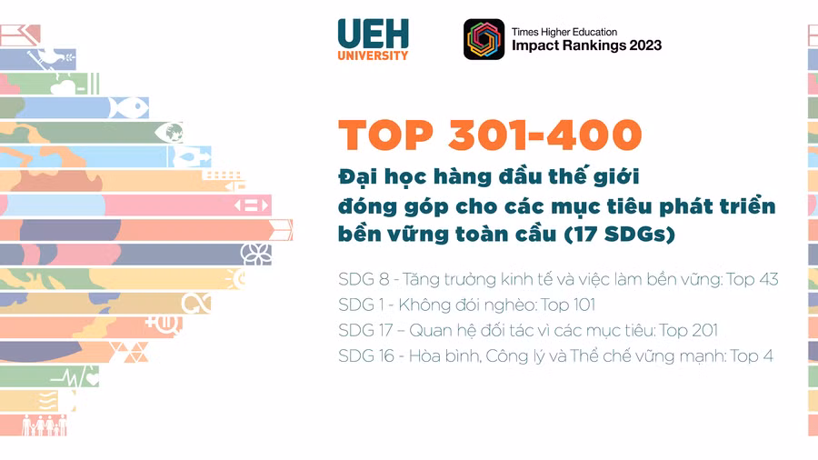 UEH vinh dự thuộc top 301-400 đại học hàng đầu thế giới đóng góp cho 17 mục tiêu phát triển bền vững của Liên hợp quốc.