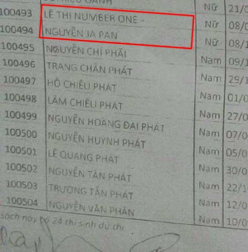 Những cái tên "độc nhất vô nhị" tại Việt Nam. nhung-ten-khai-sinh-doc-la-nhat-viet-nam-5