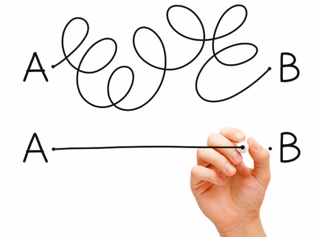 Ngẫm: Hóa ra mọi việc trong cuộc sống thật đơn giản, chỉ cần... 2