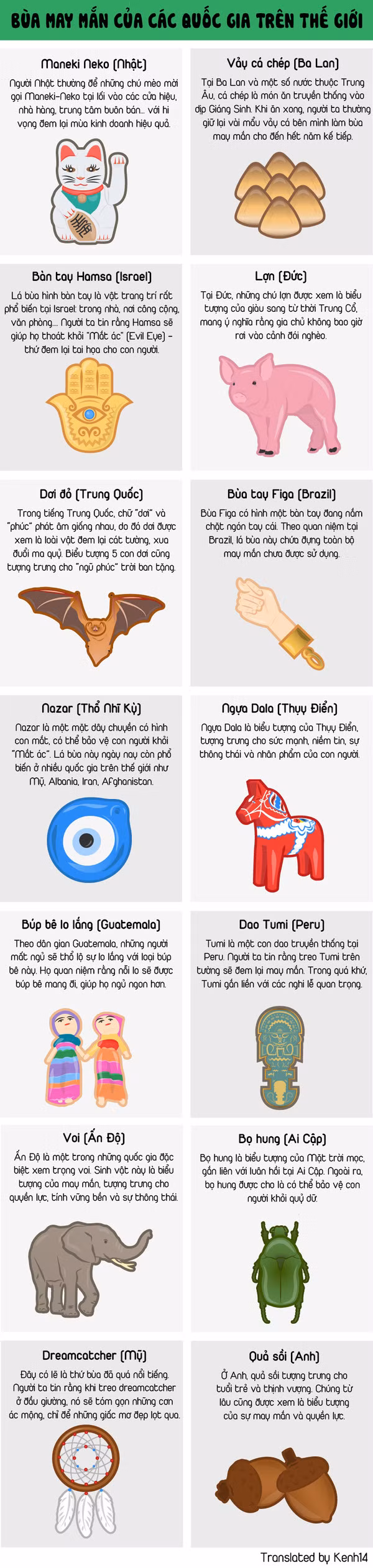 Đi tìm 14 lá bùa may mắn nhất của các nước trên thế giới - Ảnh 1.