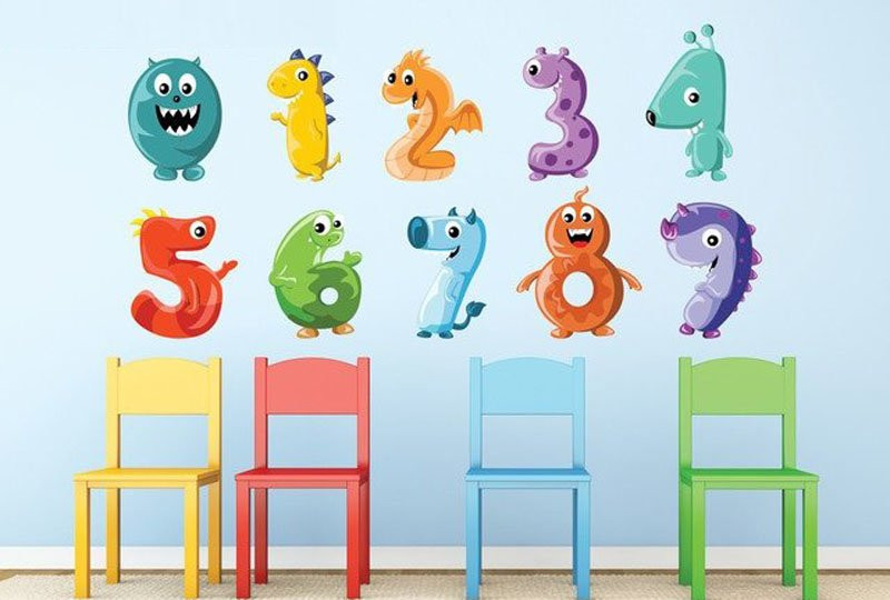 Nhìn số cuối ngày sinh, biết ngay tương lai phú quý giàu sang hay khó khăn chật vật - Ảnh 10 Nhìn số cuối ngày sinh, biết ngay tương lai phú quý giàu sang hay khó khăn chật vật - Ảnh 10