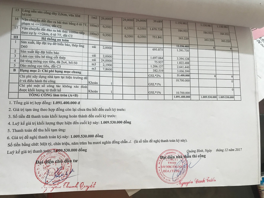 Hạng mục “hệ thống an toàn” chưa hoàn thiện cọc tiêu, biển báo được liệt kê vào biên bản nghiệm thu khối lượng hoàn thành. Hạng mục “hệ thống an toàn” chưa hoàn thiện cọc tiêu, biển báo được liệt kê vào biên bản nghiệm thu khối lượng hoàn thành.