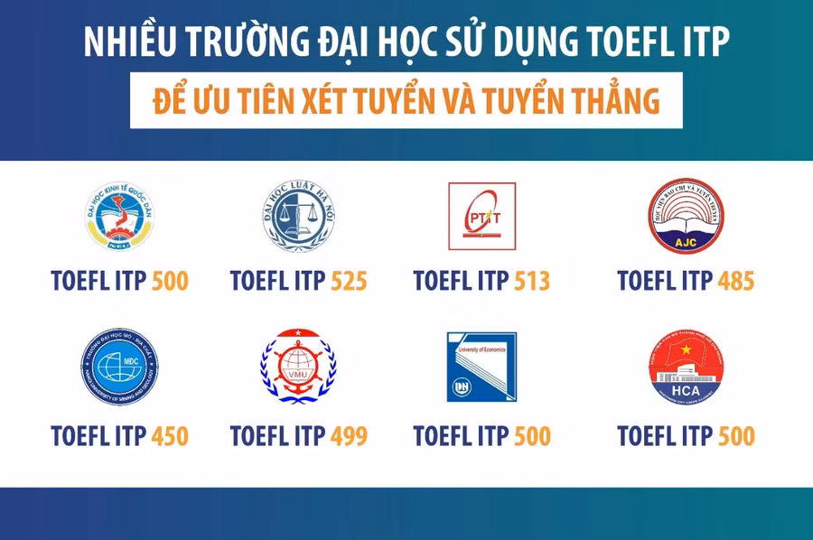 Nhiều trường đại học tại Việt Nam sử dụng TOEFL ITP để ưu tiên xét tuyển và tuyển thẳng