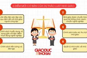 Dự thảo Luật Nhà giáo đáp ứng kỳ vọng, tăng cường hỗ trợ người làm nghề