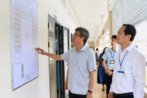 Ông Nguyễn Minh - Phó Chủ tịch UBND tỉnh Lâm Đồng kiểm tra công tác tổ chức Kỳ thi tốt nghiệp THPT 2006.