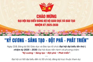 Sinh viên Trường Đại học Đồng Tháp. Ảnh: Q. Ngữ
