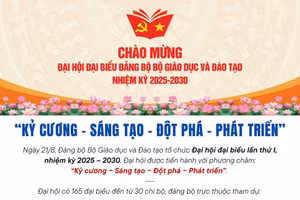 Tin tưởng vào đột phá, sáng tạo của giáo dục nước nhà
