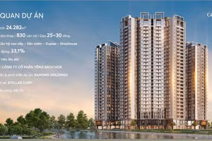 Tổng quan dự án Greenera Southmark. Ảnh: Đất Xanh Miền Bắc