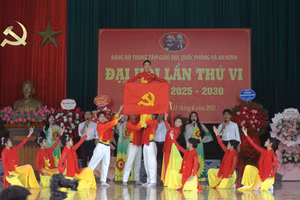 Đại hội Đảng bộ Trung tâm Giáo dục Quốc phòng và An ninh Đại học Thái Nguyên.