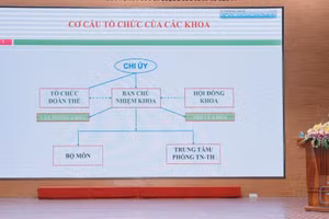 Trường Đại học Kỹ thuật Công nghiệp đánh giá chất lượng 7 chương trình đào tạo.