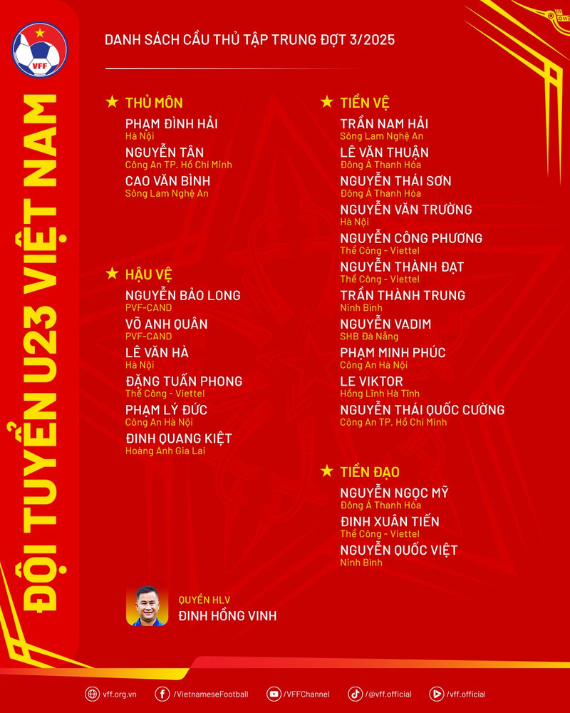 danh-sach-u23-viet-nam-2274.png