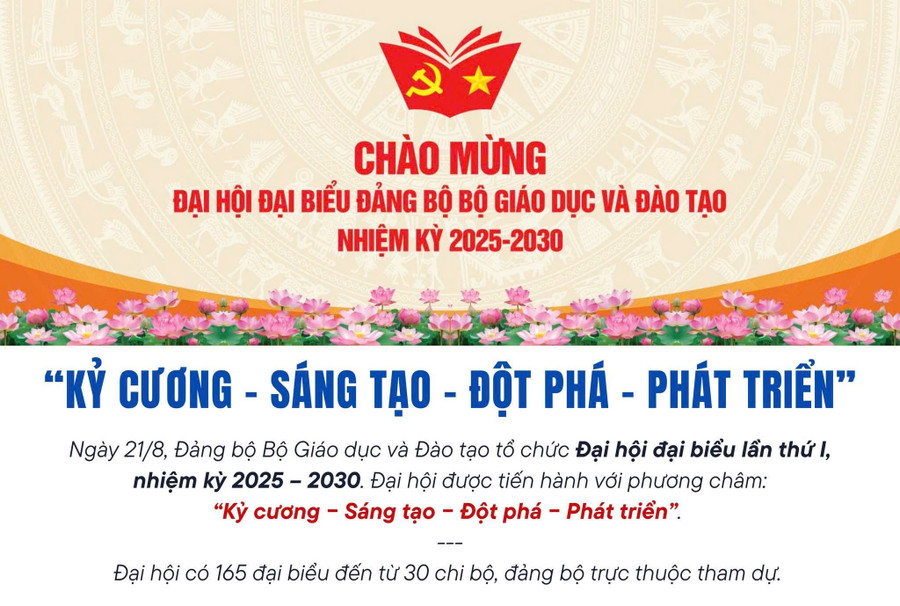 Tin tưởng vào đột phá, sáng tạo của giáo dục nước nhà