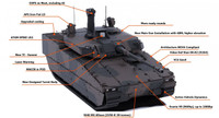 Bản CV90 mạnh nhất trong gói viện trợ 680 triệu USD từ Thụy Điển
