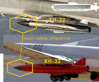 Vì sao Ukraine đặc biệt lo ngại tên lửa Kh-32 nâng cấp?