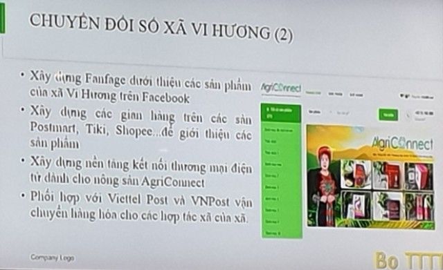 Diễn giải mô hình chuyển đổi số ở xã Vi Hương, huyện Bạch Thông, tỉnh Bắc Cạn