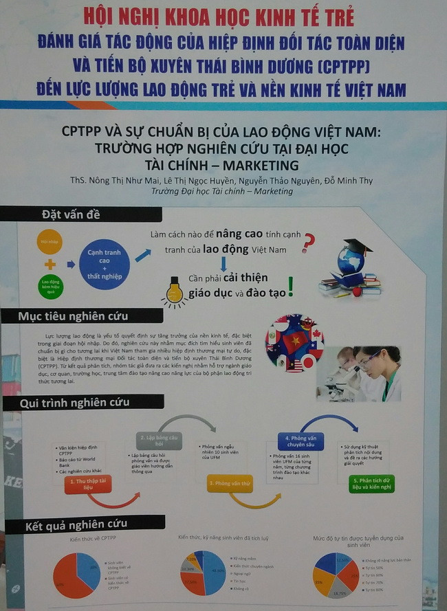 Poster giới thiệu thông tin về bài tham luận sẽ được trưng bày tại khu vực triển lãm của Hội nghị. Poster giới thiệu thông tin về bài tham luận sẽ được trưng bày tại khu vực triển lãm của Hội nghị.