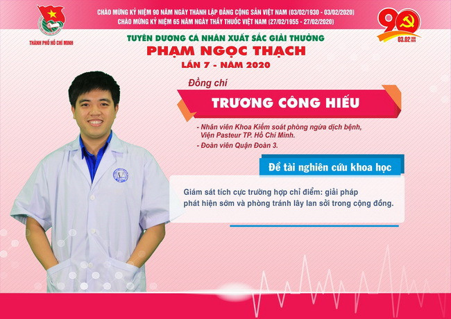BS trẻ Trương Công Hiếu vinh dự nhận giải thưởng. BS trẻ Trương Công Hiếu vinh dự nhận giải thưởng.