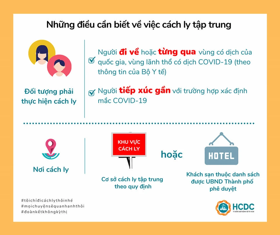 Những điều cần biết về việc cách ly tập trung. (Ảnh: HCDC).