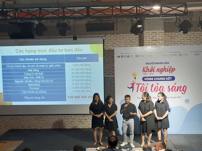 Các thành viên nhóm dự án Mental coffee - cà phê chia sẻ thuyết trình về dự án của mình trước hội đồng giám khảo Các thành viên nhóm dự án Mental coffee - cà phê chia sẻ thuyết trình về dự án của mình trước hội đồng giám khảo