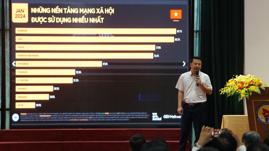 Ông Phạm Văn Trung trình bày những nền tảng mạng xã hội được sử dụng nhiều nhất. (Ảnh: Cẩm Anh) Ông Phạm Văn Trung trình bày những nền tảng mạng xã hội được sử dụng nhiều nhất. (Ảnh: Cẩm Anh)