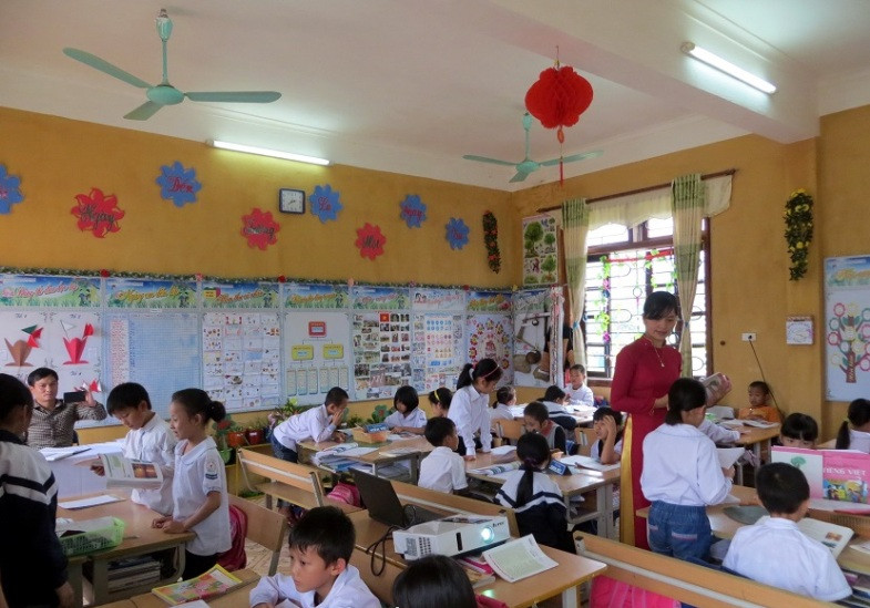 HS rất tự tin khi hoạt động nhóm