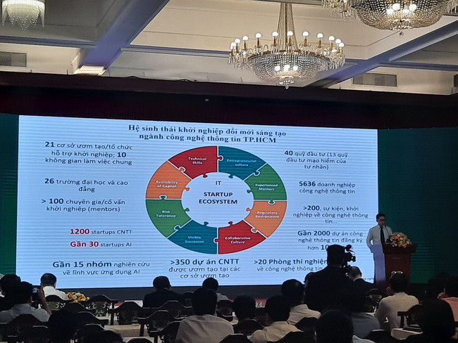 Đại diện Sở KH&CN báo cáo tham luận tại Hội thảo Đại diện Sở KH&CN báo cáo tham luận tại Hội thảo